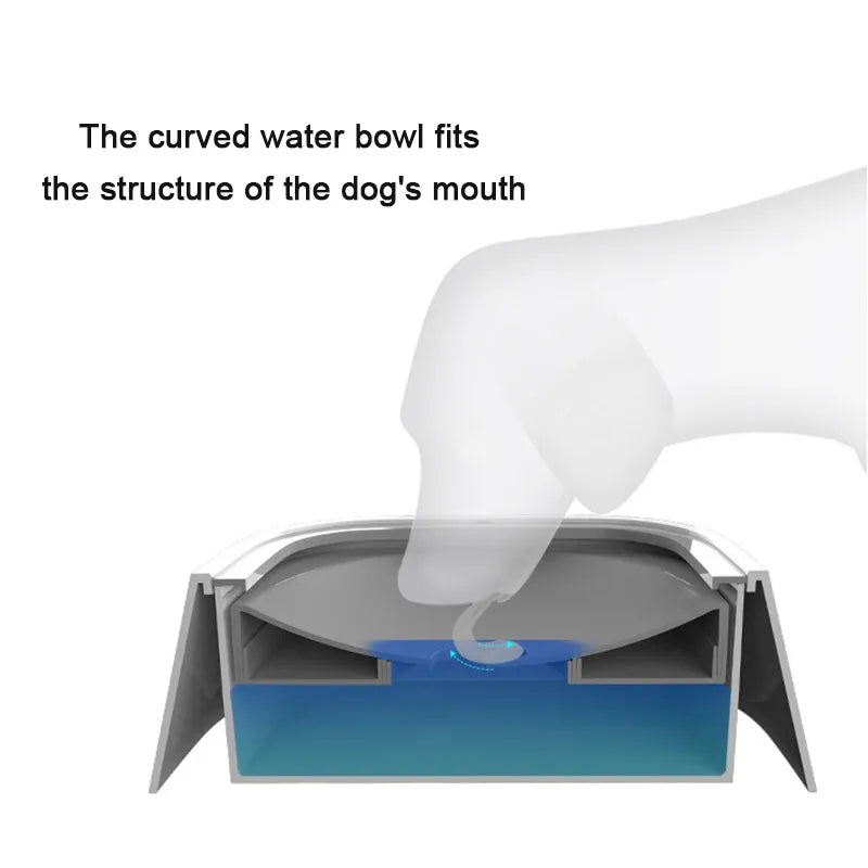 Anti Splash Pet Bowl™